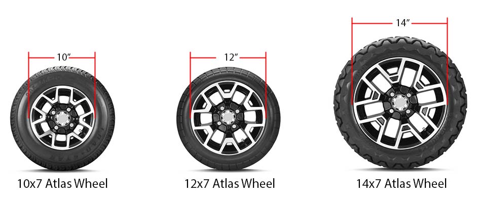 wheel rim size chart